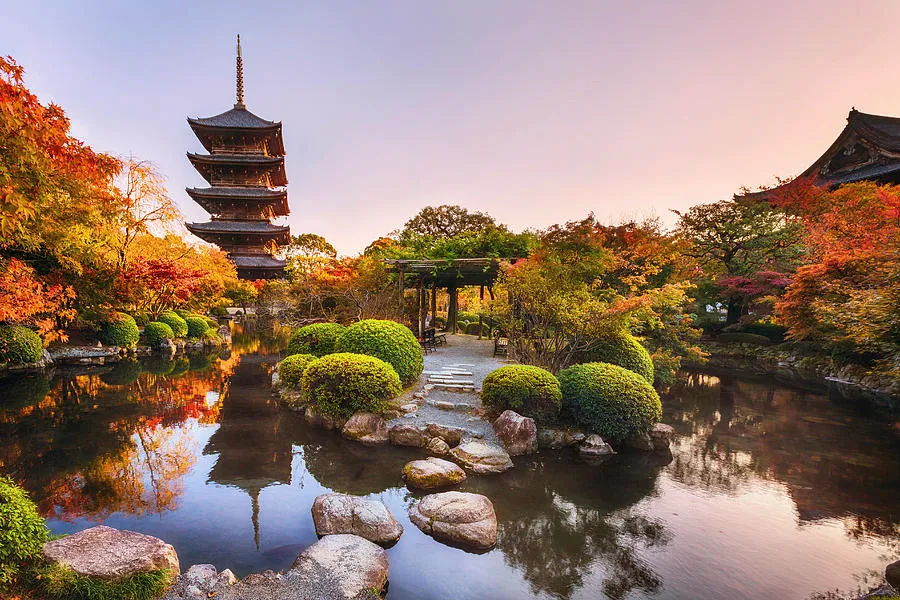 Toji Temple
