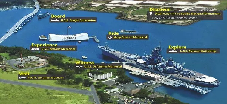 USS Cod Submarine Memorial