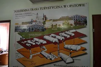 Underground Tourist Route