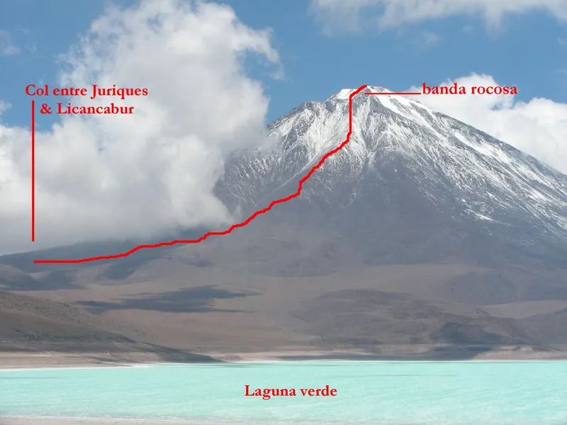Volcán Licancabur