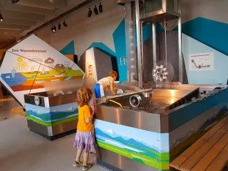 Welios Science Center