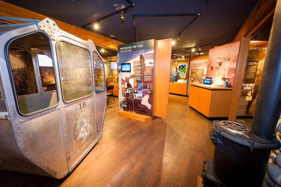 Whistler Museum