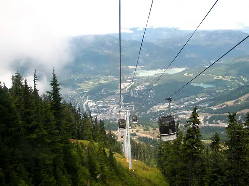 Whistler Village Gondola