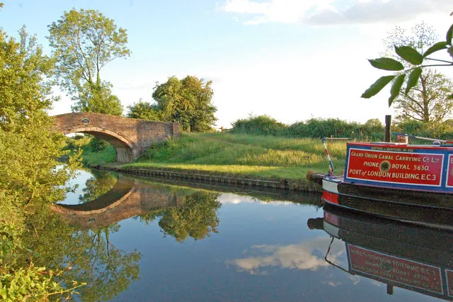 Wildwood Trust