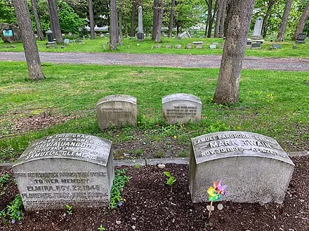 Woodlawn Cemetery